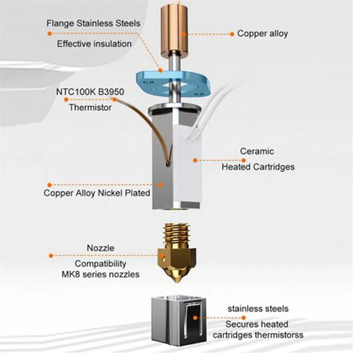 CHCB-OT Hotend Kit voor K1 & Max Extruder 3D-printers 1