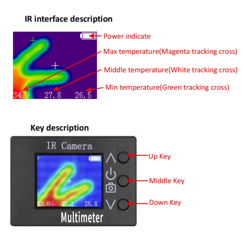 Draagbare IR-warmtebeeldmultimeter, 32x24 camera en digitale multimeter 2-in-1 infraroodcamera 1