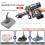 Power Tools Lithium-batterijadapterconverter voor V7 V8-stofzuiger 5