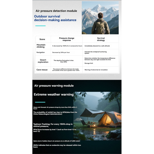 Tuya Smart Data Storage Zuurstofconcentratie Luchtdetector Buitenkamperen Koolmonoxide Temperatuur Vochtigheidsmeter 2