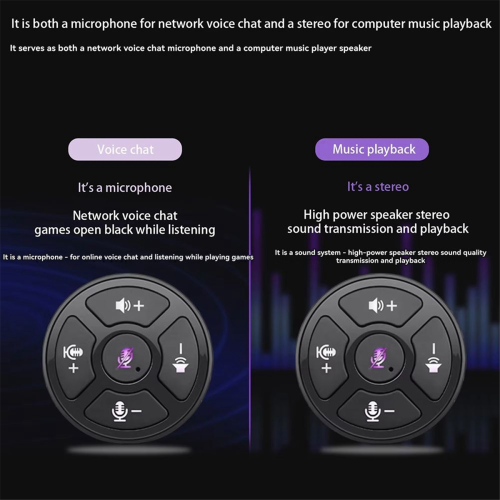Omnidirectionele Pickup 360  Luidspreker Draagbaar en zeer compatibel Audio USB CA Type Thuisconferentie Kantoor Microfoon 2
