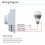 5,8 GHz microgolfradarsensor, schakelaar, LED-licht, bewegingsdetector 5