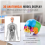 Menselijke schedelmodel, levensgroot geschilderde anatomie PVC anatomisch A 5