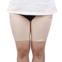(62-70cm, nude) High Elastic Anti Friction Anti-Scratch Thigh Bands Leg Warmers Slouch Socks Slimmer Band