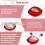 Chicken Shredder, Breast Shredder Tool Twist, Transparent Lid 3