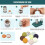Soiiw Fabric Button Maker Kit Handmade Cloth Covered Button Maker Punch Press Button Machine DIY Tool with 3 Molds  300 Pcs Buttons 2
