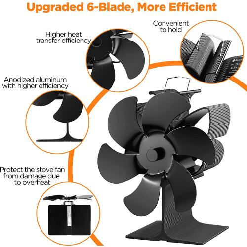 Boost Your Home's Heat Efficiency with this Compact 6-Blade Fireplace Fan 1