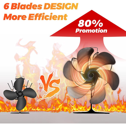 Boost Your Home's Heat Efficiency with this Compact 6-Blade Fireplace Fan 2