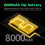 10.1" Android 14 Tablet, 8GB+256GB, Octa-Core, 8000mAh, Dual Camera 5