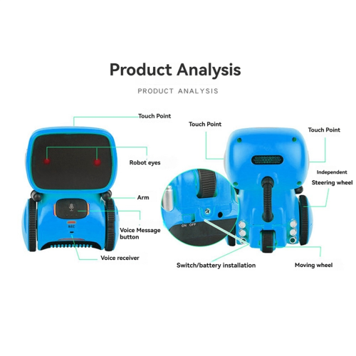 Intelligent Robot - Multilingual Interactive Educational Toy with Voice & Touch Control in English 1