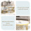(white) 2-in-1 round coffee table with marble top 10