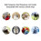 Pet Chip Scanner 134.2KHZ, 128 Data Storage, ABS, Built-in Battery 3