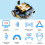 Kit Auto Intelligente MCU Robot: 4 x AA, 6V, 230mA 6