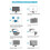 Computer Privacy Screen Adhesive Set for Monitors & Laptops - 5 Pack 3