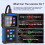 Scanner OBDII écran 2,4 pouces 140x75x30mm Noir 11