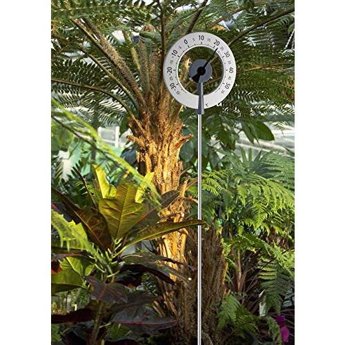 Green Wash Ltd TFA Lollipop Thermometer 1