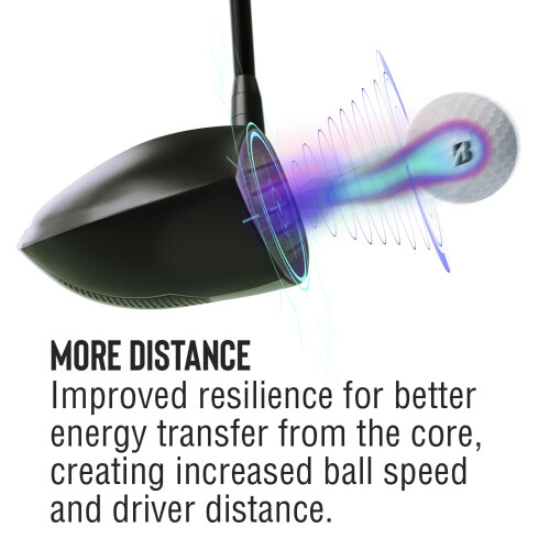 Bridgestone Golf 2024 Tour B RXS 1
