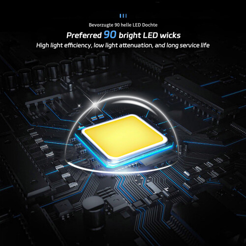 CyeeLife Dartboard LED Lighting System for Steel Dart board,Assemblable&Detachable 2