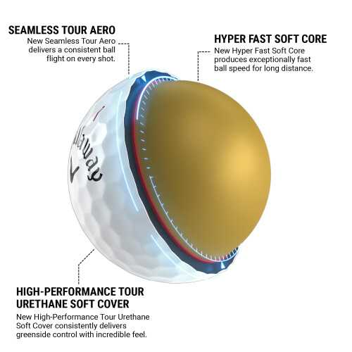 Callaway Callaway Golf Chrome Tour Premium Golf Ball 2024, White 1