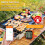 Fleischthermometer 2-4 Sonden Orange 76*84*39mm 9