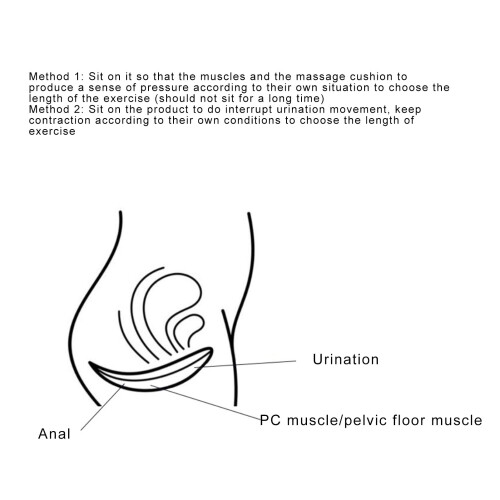 Pelvic Floor Muscle Trainer, EVA, Black, Bladder Support, Stamina 2