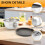 5 Pcs Mixing Bowl,Stainless Steel Stackable Salad Bowl with Airtight 6