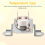 Dryer Thermal Fuse Replacement for Dryer WP40113801 6