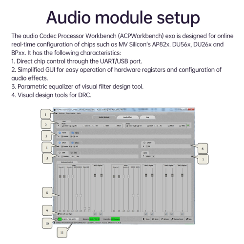 For Digital Reverb Circuit Module 2