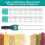 Hay Moisture Tester Digital Grain Moisture Content Meters Measurable 2