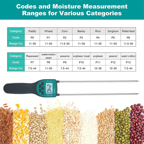 Hay Moisture Tester Digital Grain Moisture Content Meters Measurable 1