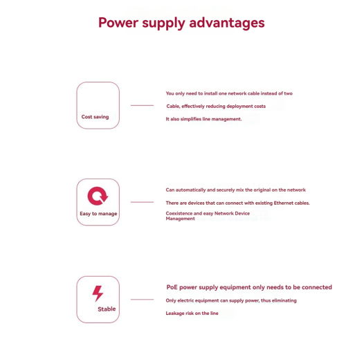 For 4 & 3 B+ PoE+ HAT - Power over Ether, 1