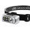 Led Headlamp Motion Sensor Camping Fishing Lantern with Warning Lamp 4