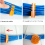 2pcs Cable Organizing Tool Network Cable Bundle Kit 5