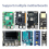 AI Voice Recognition Module Recognition Broadcast Model Training 2