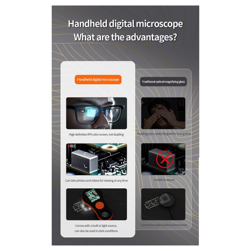 Upgrade 500X Digital Microscope 1080P Video Coin Microscopio 2