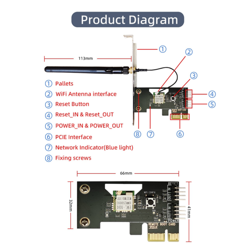Wireless WiFi Computer Power Controller for Home and Office