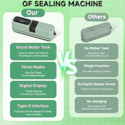 Mini Wireless Automatic Vacuum Sealer Portable Home Use Green 2