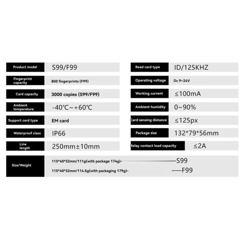 F99 Fingerprint Password Reader Keyless Metal Access Control Keypad 1