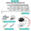 Dryer Heating Element Kit for Bravos MED5630HC1 MED5630HC2 4