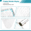 Small Mesh Size Replace Hanging Net Floor Net Aperture Width40cm 5