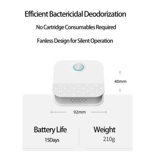 for Cat Litter Box Deodorizer Pet Toilet Air Purifier 2