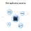 BL-M6555XU1 Dual-Band 5G Wireless Module Wifi Module 3