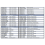 New Digital Reverberation Module 2