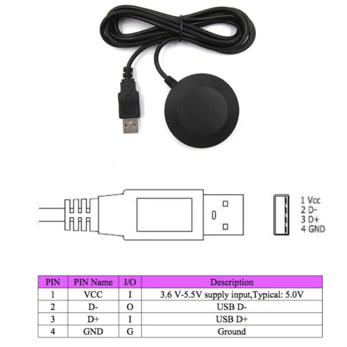BN-808 GPS Receiver Module USB Interface Dual GNSS for Win7/8/10 1