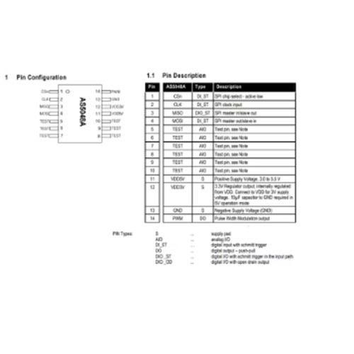 AS5048A Magnetic Encoder 14 Bit SPI/I2C 1