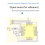 Bluetooth Stereo Audio Receiver Module 2