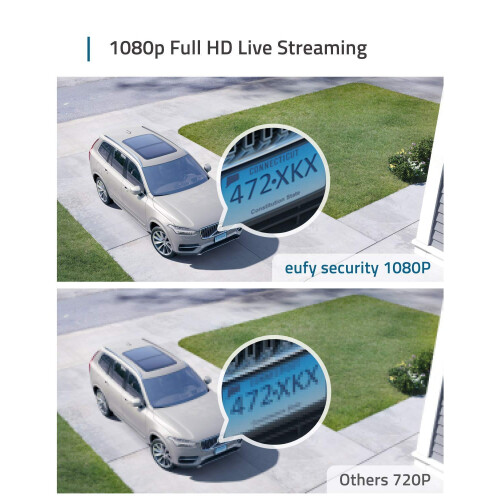 Eufy eufy Security eufyCam 2C Security Camera Outdoor, Home Security Camera 2