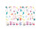 Rubies Peppa Pig plastic tafelkleed 120 x 180 cm 1