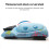 Kinder-Schutzausrüstungs-Set Blau 10-22,5 kg. 5