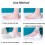 5cm Concealed Footbed Enhancers Invisible Height Increase Insoles Pads 4
